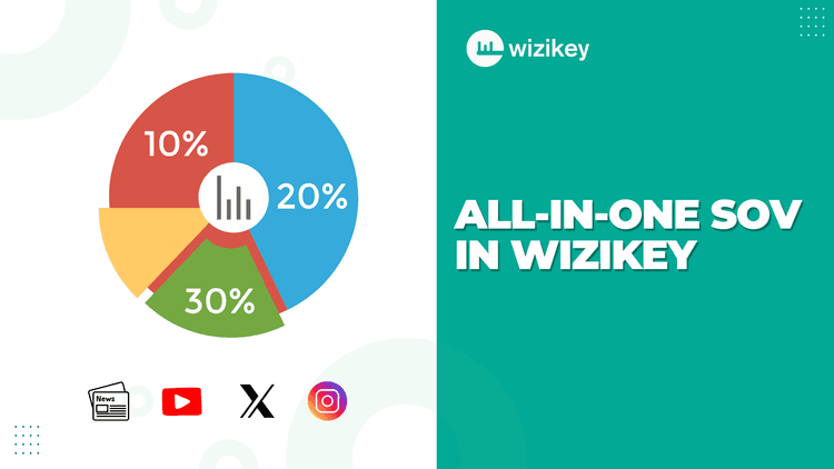 Unified Share of Voice Tracking: The End of Fragmented Media Monitoring