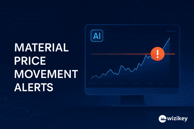 Wizikey unveils AI enabled MPM alert to automate  compliance under SEBI’s LODR rules